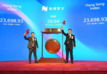 Shenzhen HQVT Technology Lists on HKEX Main Board, Accelerating Implementation of Multispectral AI Technology Multispectral AI Technology