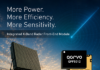 Qorvo Introduces X-Band Radar Front-End Module for Advanced Defense Radar Systems X-Band Radar Front-End Module