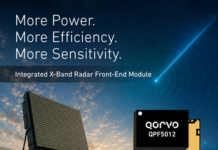 X-Band Radar Front-End Module