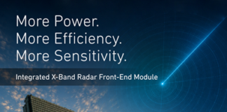 Qorvo Introduces X-Band Radar Front-End Module for Advanced Defense Radar Systems X-Band Radar Front-End Module