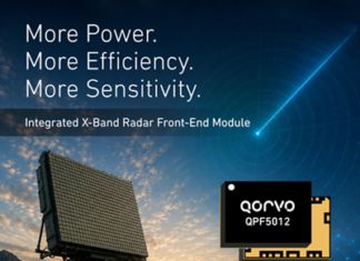 Qorvo Introduces X-Band Radar Front-End Module for Advanced Defense Radar Systems X-Band Radar Front-End Module