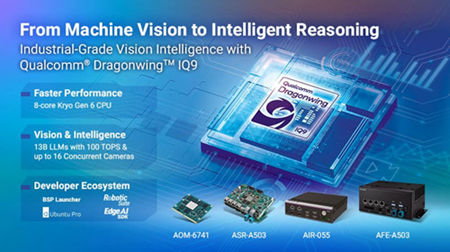 Qualcomm Dragonwing IQ-9075 Processor