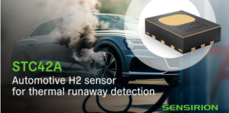 STC42A Automotive H2sensor