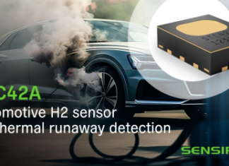 STC42A Automotive H2sensor