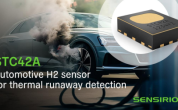 STC42A Automotive H2sensor