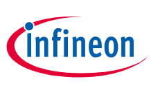 AI Data Center Power Semiconductors