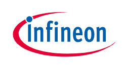 AI Data Center Power Semiconductors