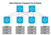 VIAVI Introduces Industry’s First Ultra Ethernet Transport (UET) Validation Solution for AI Networks Ultra Ethernet Transport (UET) Validation Solution