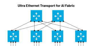 Ultra Ethernet Transport (UET) Validation Solution