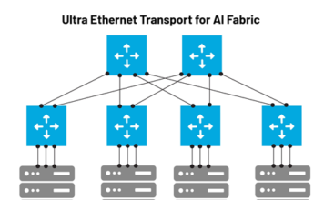 VIAVI Introduces Industry’s First Ultra Ethernet Transport (UET) Validation Solution for AI Networks Ultra Ethernet Transport (UET) Validation Solution