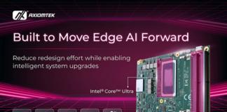 Axiomtek CEM570 COM Express Type 6 Module