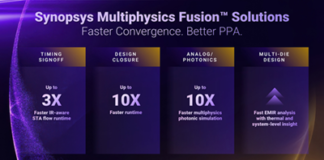 Synopsys Announces Availability of the First Wave of Multiphysics Fusion Solutions Multiphysics Fusion Solutions