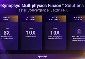 Synopsys Announces Availability of the First Wave of Multiphysics Fusion Solutions Multiphysics Fusion Solutions