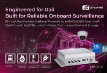 Axiomtek tBOX210 Rail Embedded System for Intelligent Onboard Surveillance and Rail Applications Axiomtek tBOX210 Rail Embedded System