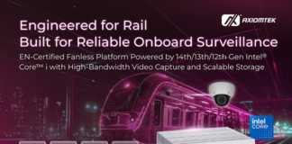 Axiomtek tBOX210 Rail Embedded System