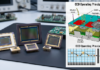 CCD Image Sensors Market Forecast to Reach USD 3.62 billion by 2033 CCD Image Sensors Market