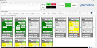 PROMATION Highlights Top 10 Reasons Why Electronics Manufacturers Choose Its Smart Line Solutions Smart Line Solutions