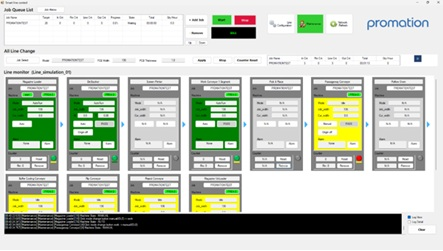 PROMATION Top 10 PR Smart Line Solutions