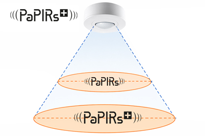 PaPIRS_plus_teaser PaPIRs+ PIR Motion Sensor