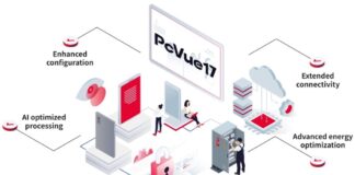 PcVue 17