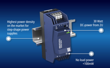 REFIN2U-S30: RECOM Launches Compact 30W 2U DIN Rail Power Supply REFIN2U-S30