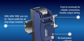 REFIN2U-S30 DIN Rail Power Supply Launched for Compact Home and Building Automation Applications REFIN2U-S30 DIN Rail Power Supply