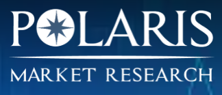 Wireless Charging Market Size Worth USD 57.16 Billion by 2034 | CAGR: 21.2% Wireless Charging Market