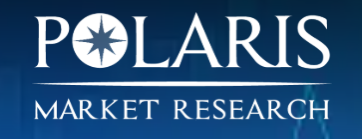 Wireless Charging Market Wireless Charging Market