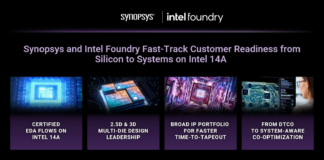 Synopsys Intel 14A