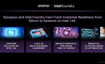 Synopsys Intel 14A