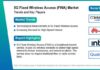 5G Fixed Wireless Access Market