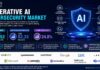 Generative AI Cybersecurity Market Size Worth USD 62.33 Billion by 2034 | CAGR: 24.8% Generative AI Cybersecurity Market