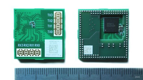 Camera‑less Modules