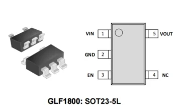 GLF1800 Ideal Diode Series Introduced for Ultra-Efficient Power Path Protection in Battery-Powered Systems GLF1800 Ideal Diode Series