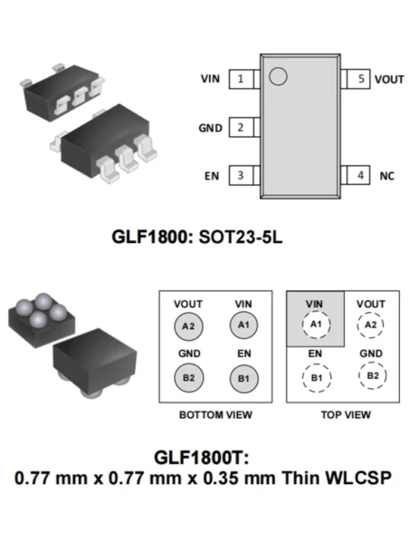 GLF1800 Ideal Diode Series GLF1800 Ideal Diode Series
