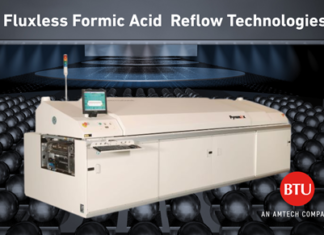 BTU Formic Acid