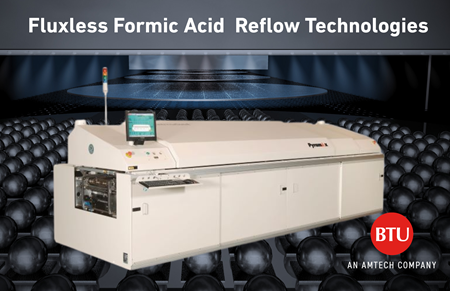 BTU Formic Acid