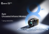 M640Pro LWIR Thermal Camera