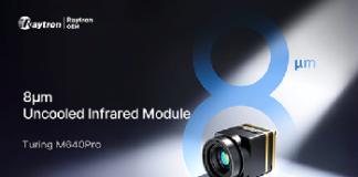 M640Pro LWIR Thermal Camera