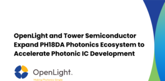 OpenLight Photonic PDK