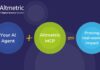 AI Agents for Research Analytics
