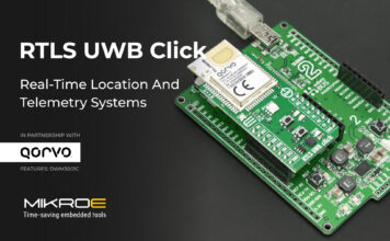RTLS UWB Click