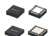 Mini-Circuits GaN Power Amplifier