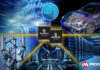 Microchip 65V Power Monitors Bring Energy-Aware Monitoring to Next-Generation 48V Power Architectures Microchip 65V Power Monitors