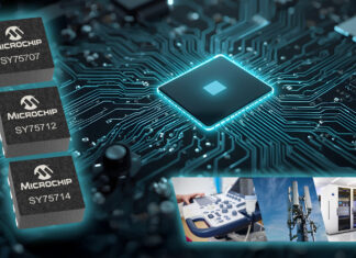 Microchip SY757xx Clock Buffers Deliver Ultra-Low Jitter for High-Performance FPGAs and SoCs Microchip SY757xx Clock Buffers