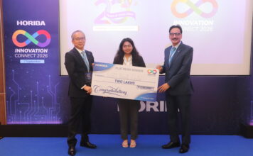 HORIBA India Innovation Connect Showcases 15 Emerging Technology Startups HORIBA India Innovation Connect