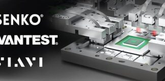 Co-Packaged Optics (CPO) Testing