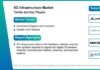 5G Infrastructure Market Size Worth USD 122.64 Billion by 2034 | CAGR: 26.95% 5G Infrastructure Market Size