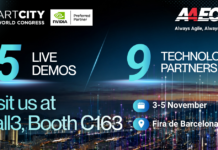 AAEON Smart City AI Solutions