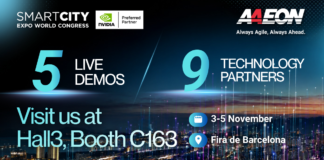 AAEON Smart City AI Solutions